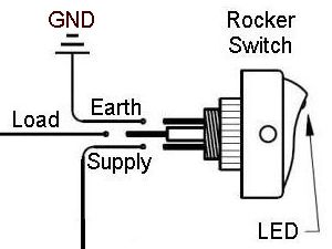 LED Rocker Switch - 4 different colors
